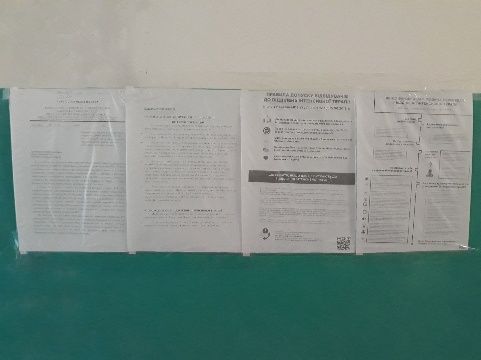 Правила допуску відвідувачів до відділень інтенсивної терапії