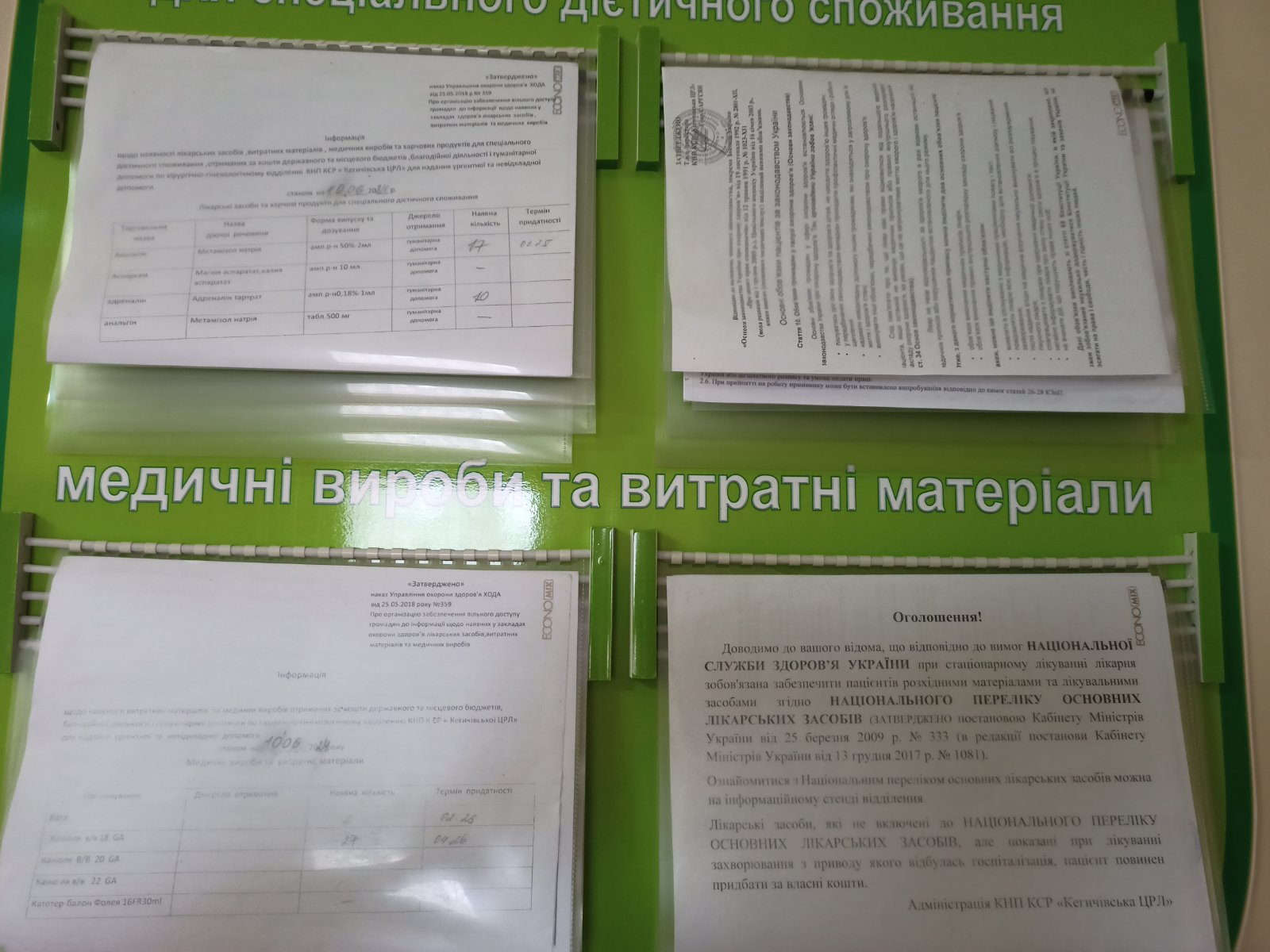 Інформація щодо наявності лікарських засобів та харчових продуктів