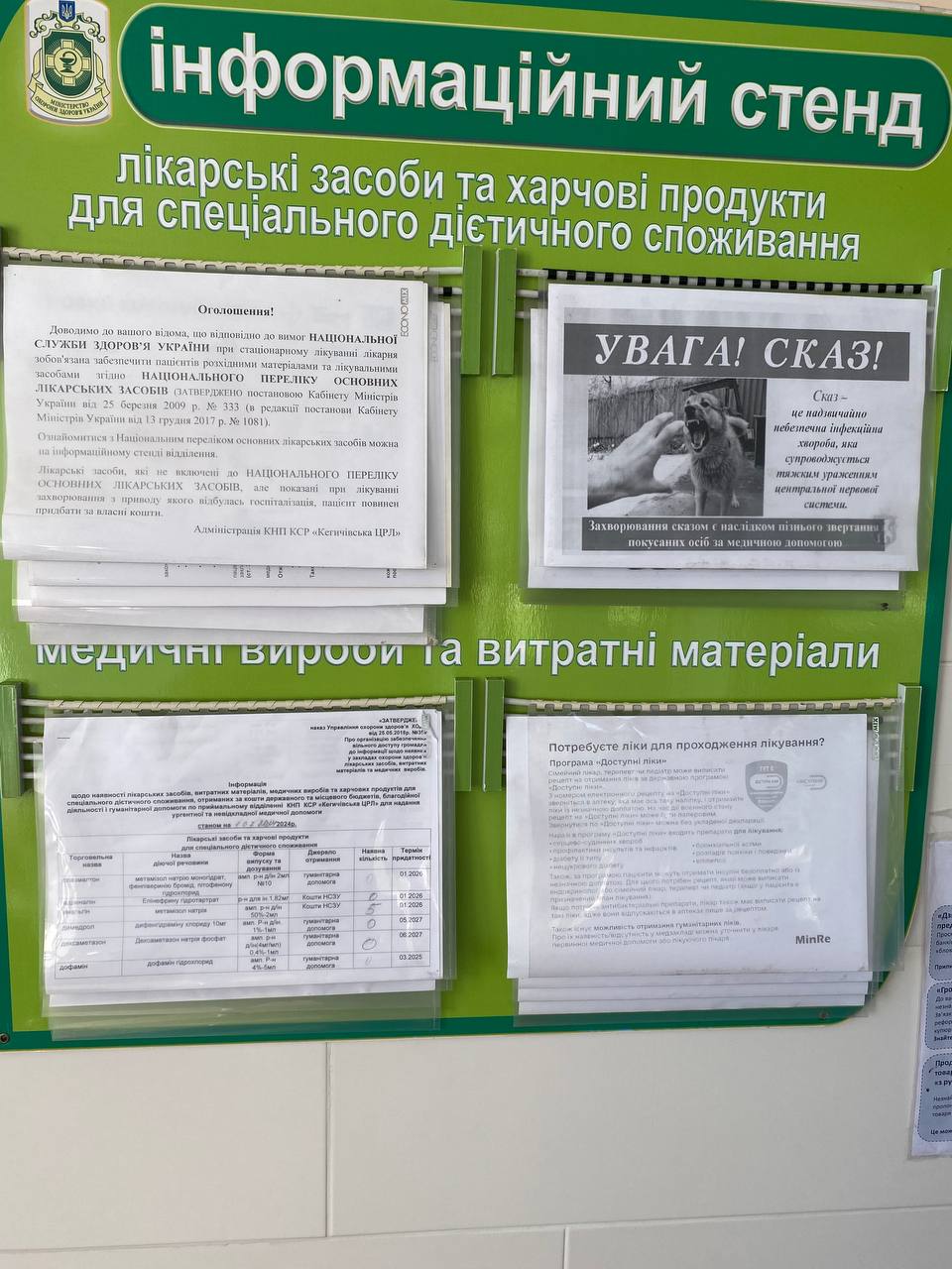 Інформація для пацієнтів про наявність ліків станом на 01.07.2024