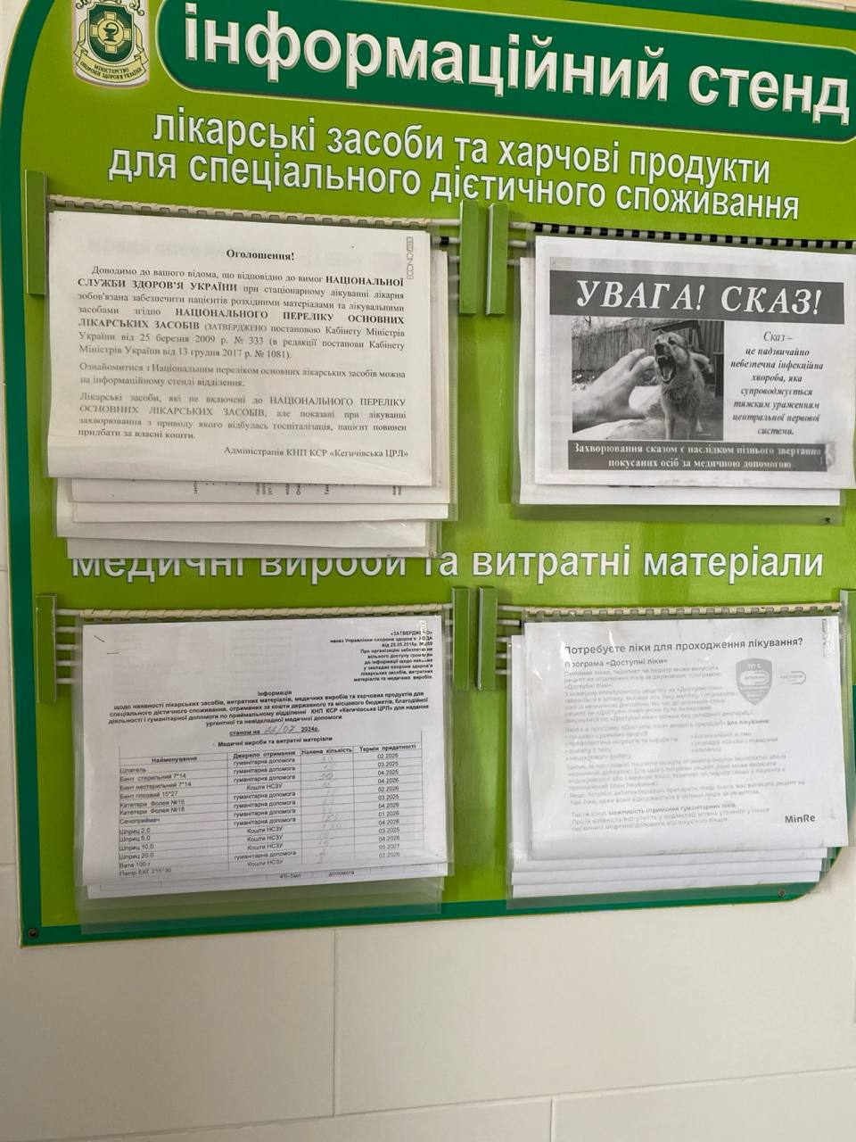 Інформація про наявність ліків станом на 22.07.2024