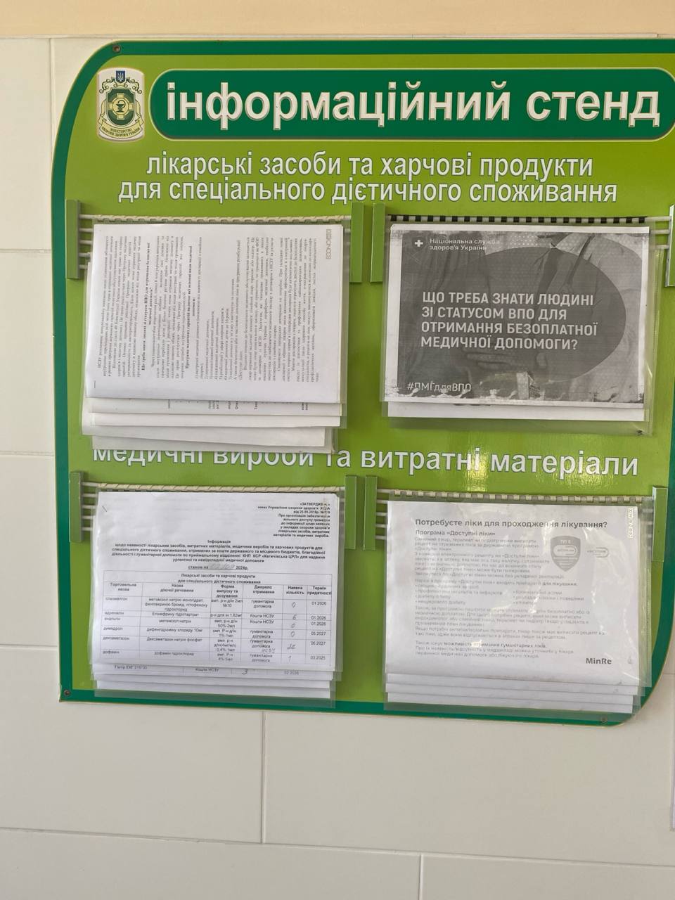 Інформація про наявність ліків станом на 02.09.2024