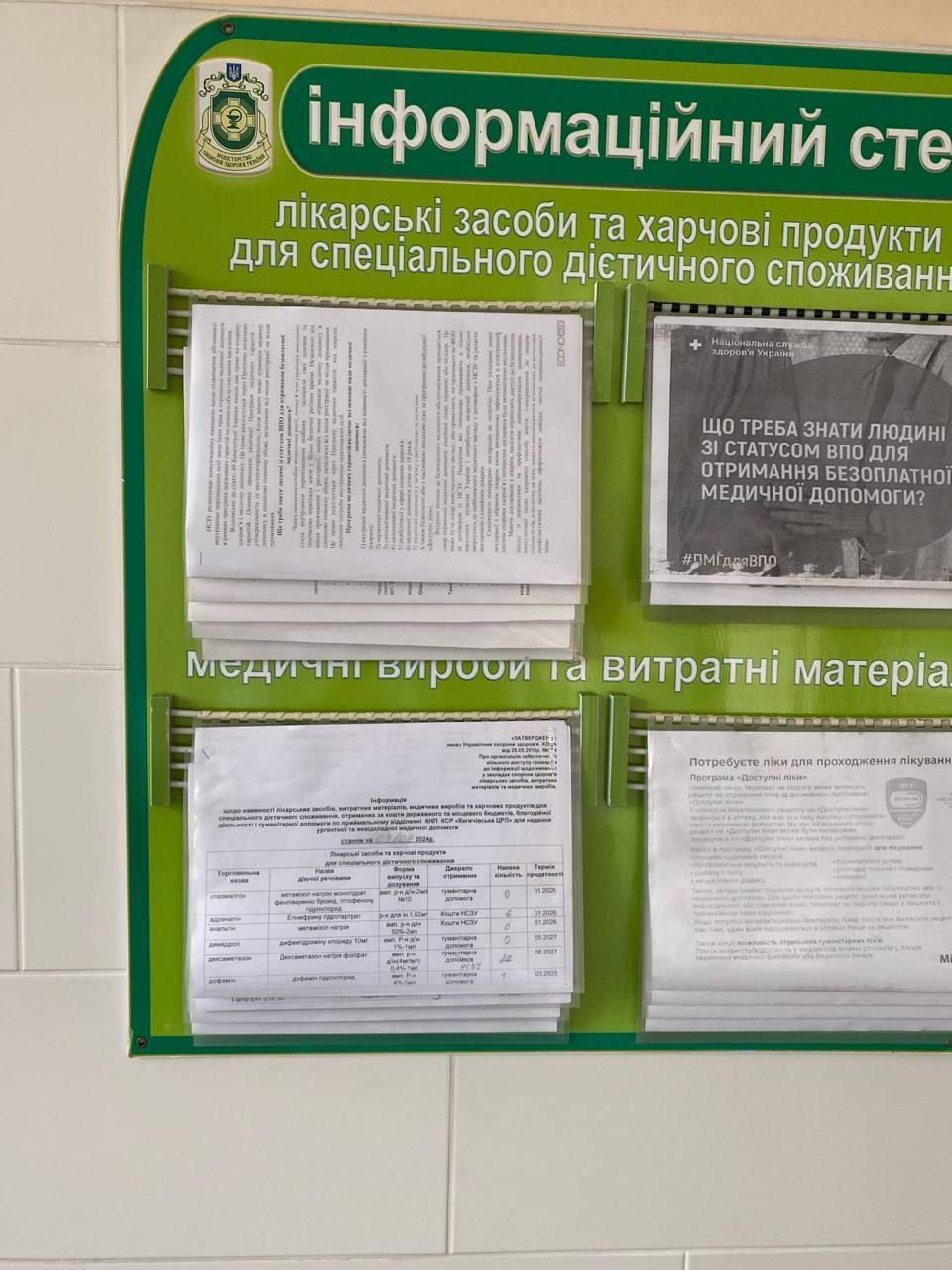 Інформація про наявність ліків станом на 09.09.2024