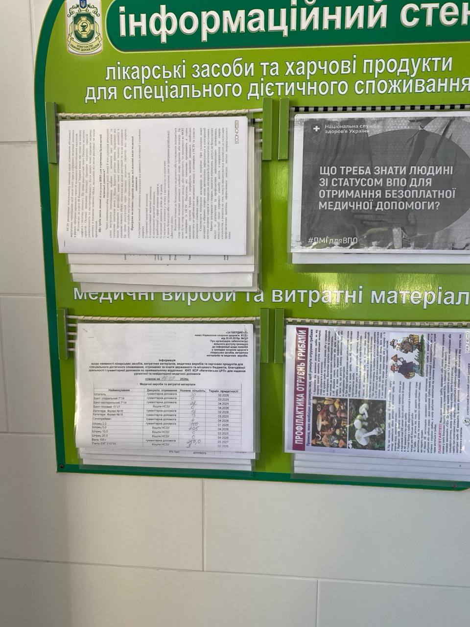 Інформація про наявність ліків станом на 16.09.2024
