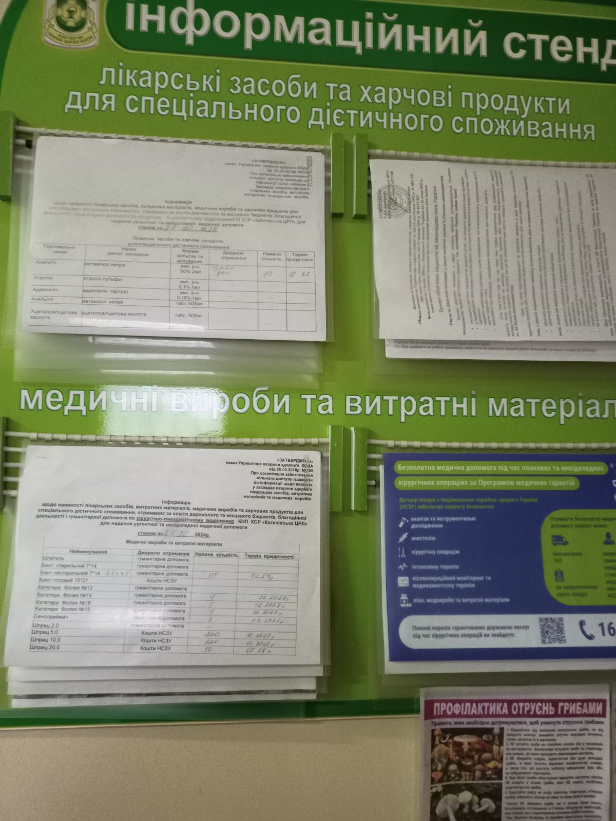 Інформація про наявність ліків станом на 21.10.2024
