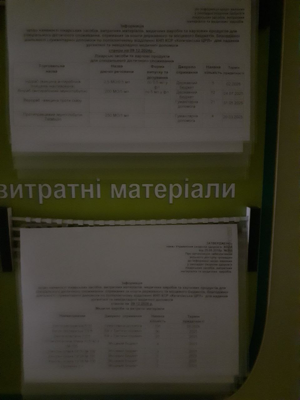 Інформація про наявність ліків станом на 09.12.2024