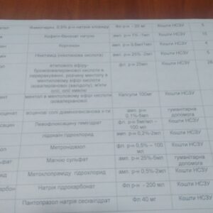 Інформація щодо наявності ліків станом на 30.12.2024