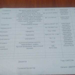 Інформація щодо наявності ліків станом на 30.12.2024