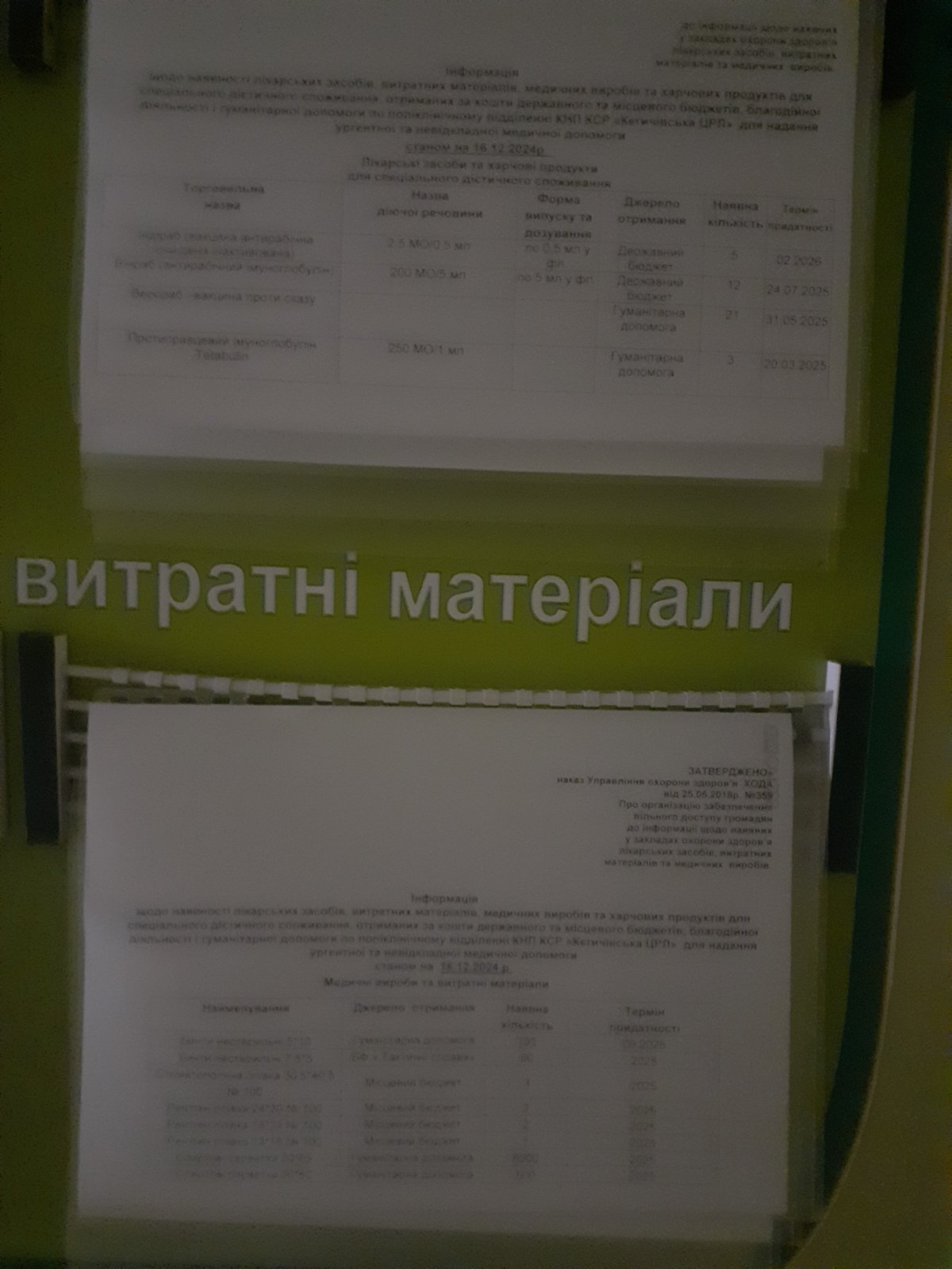 Інформація про наявність ліків станом на 16.12.2024