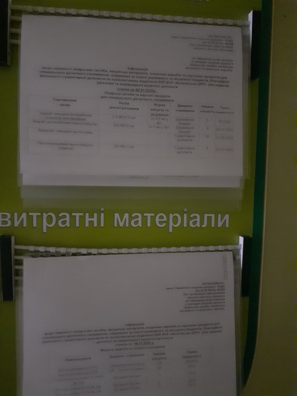 Інформація щодо наявності ліків станом на 06.01.2025