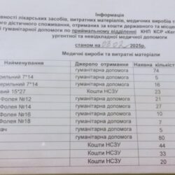 изображение_viber_2025-02-03_08-38-23-492