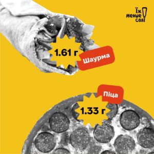 Їж менше солі!