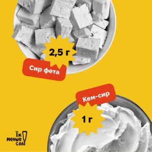 Їж менше солі!