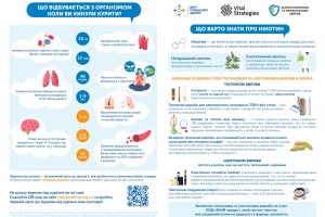 a5_liflet_shcho-varto-znaty-pro-nikotyn_page-0001