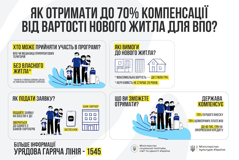 Щодо доступності соціальних послуг для внутрішньо переміщених осіб