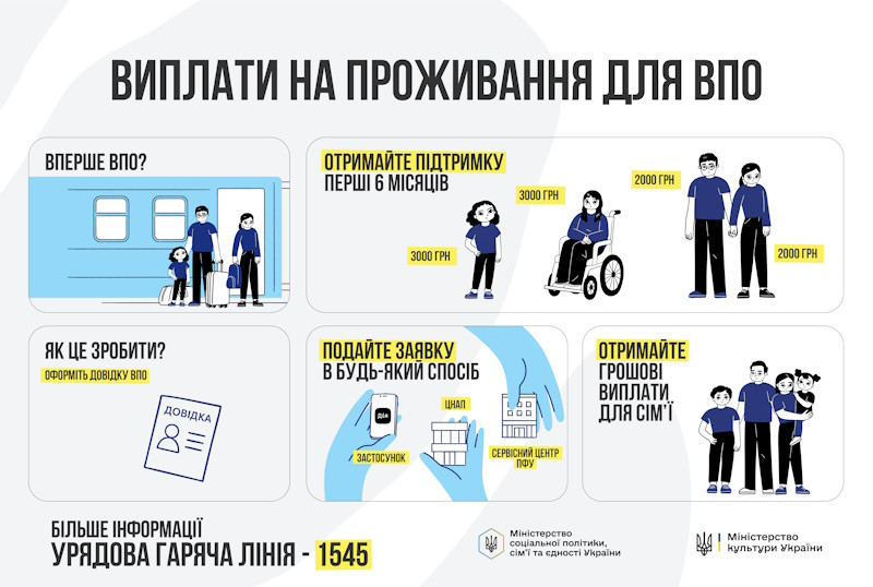 Щодо доступності соціальних послуг для внутрішньо переміщених осіб