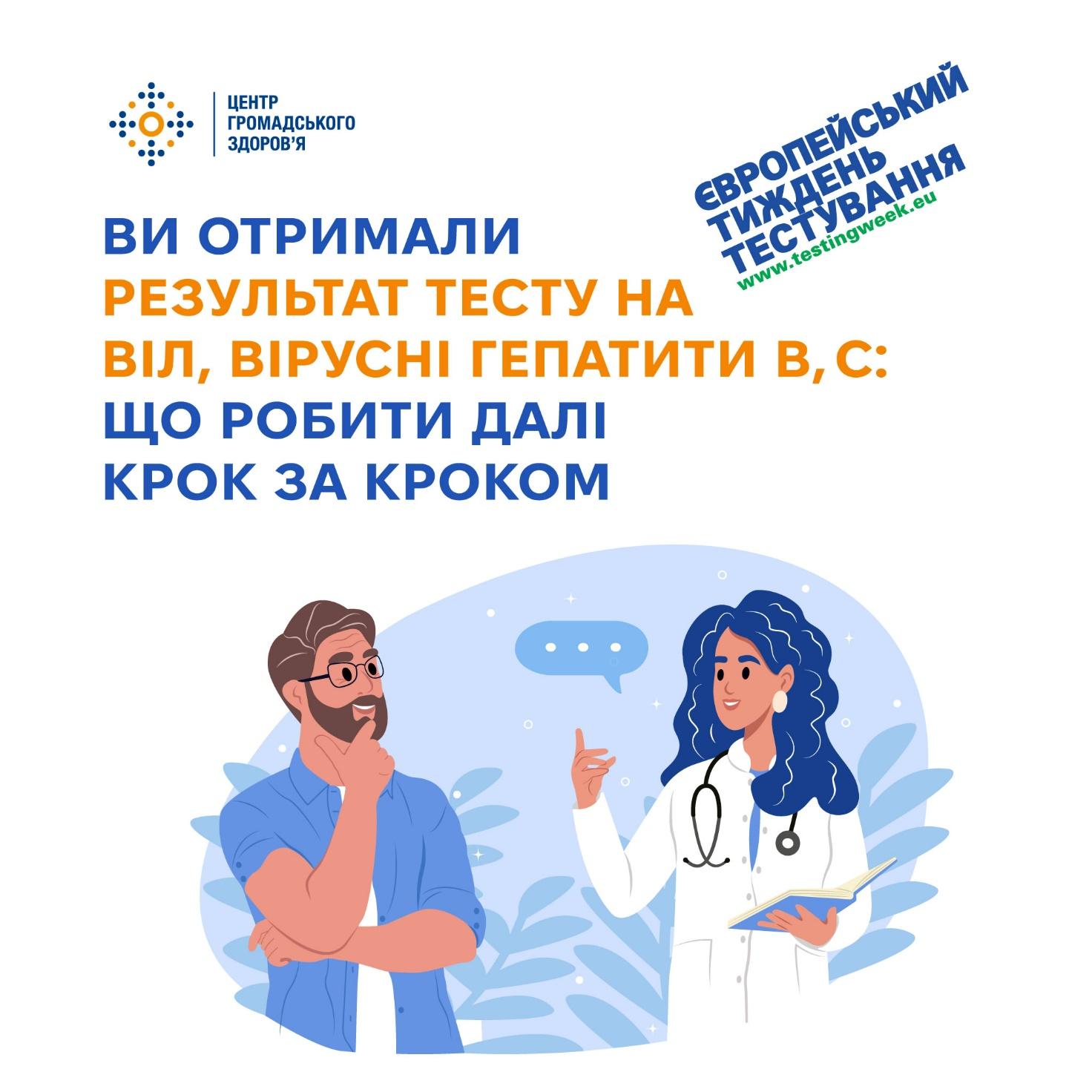 Європейський тиждень тестування